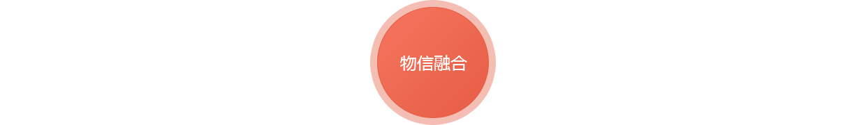 知识图谱大数据能力平台